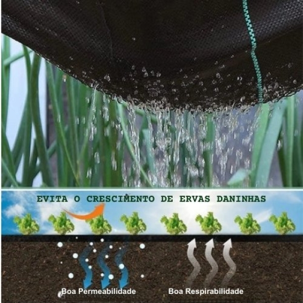 RAFIA de Solo 90g/m2 preto - 3,40