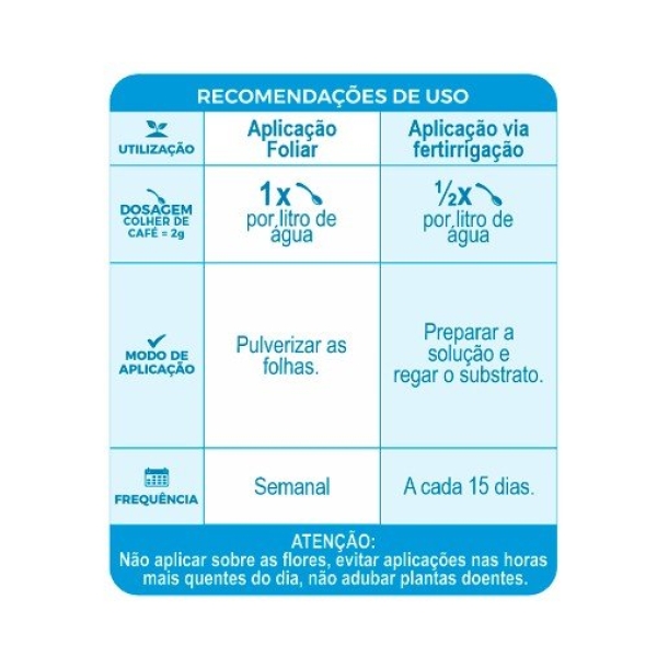 Fertilizante Forth Manutenção para Orquídeas 20-20-20