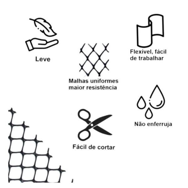 Tela anti-pássaro 25 mm