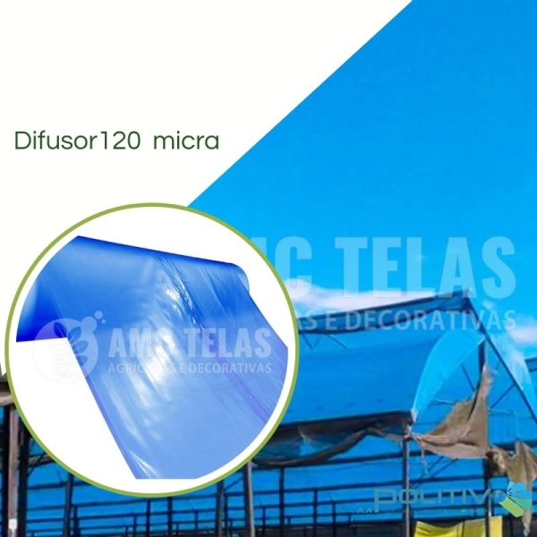 Lona Plástico Photo Seletive Thermico  120 Micras Blue/Azul - Politiv